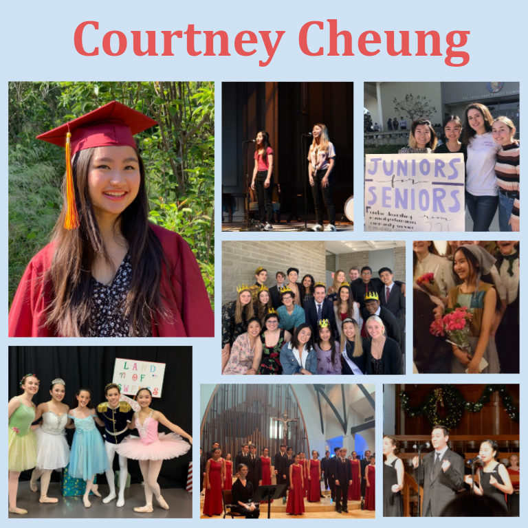 Cheung, Courtney – courtneyacheung@yahoo.com